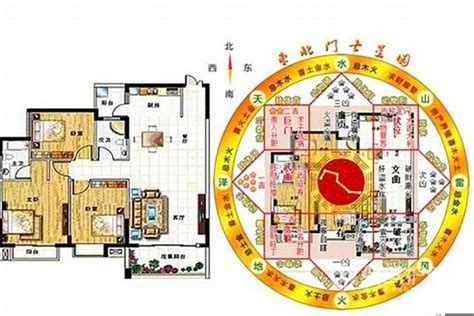 家里风水健康|如何看自家风水？学会以下这11种方法就可以自己看了。